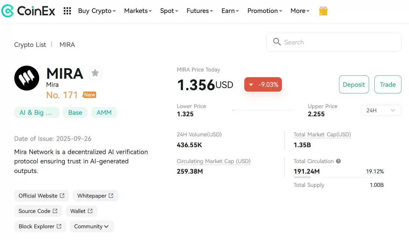 什么是Mira Network (MIRA)币？MIRA融资信息、代币经济学及价格预测
