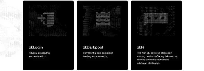 Zerobase(ZBT)币全面介绍