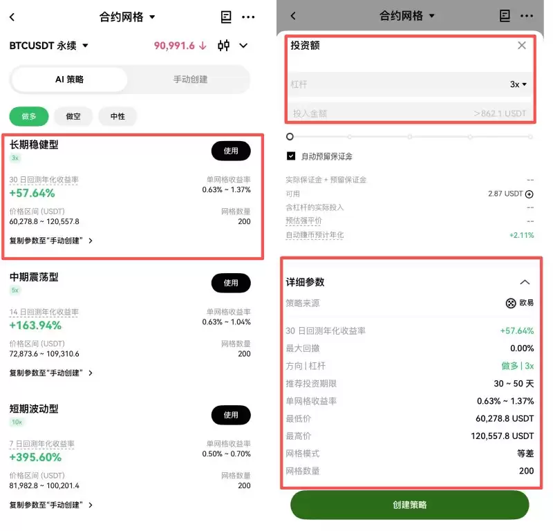 OKX合约网格交易教学