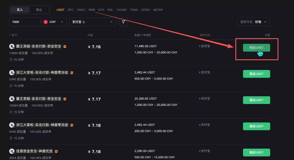在币安与欧易买币安全吗？需要注意哪些风险？