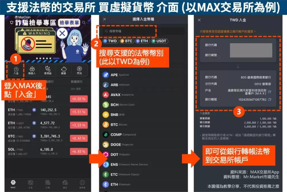 2025币安入金教学:5种入金方法的手续费与优缺点完整指南