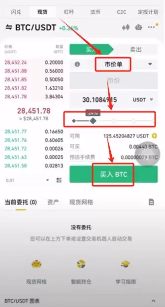 买入和卖出BTC_图6