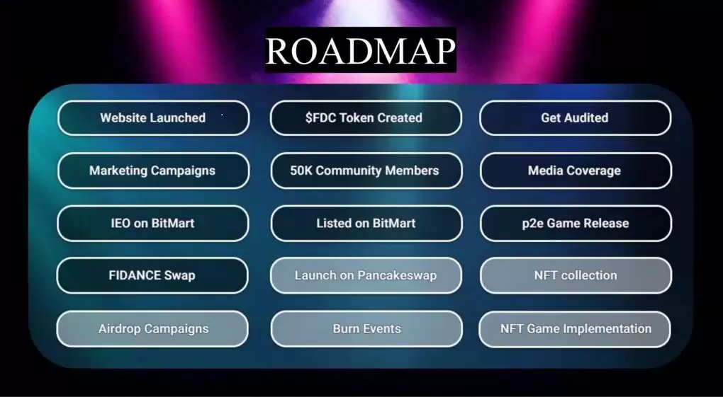 什么是 Fidance（FDC币）？FDC代币经济学、发展前景及价格预测