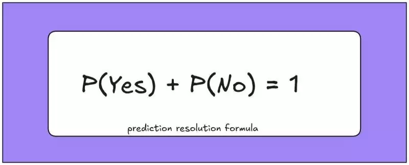 预测市场套利策略
