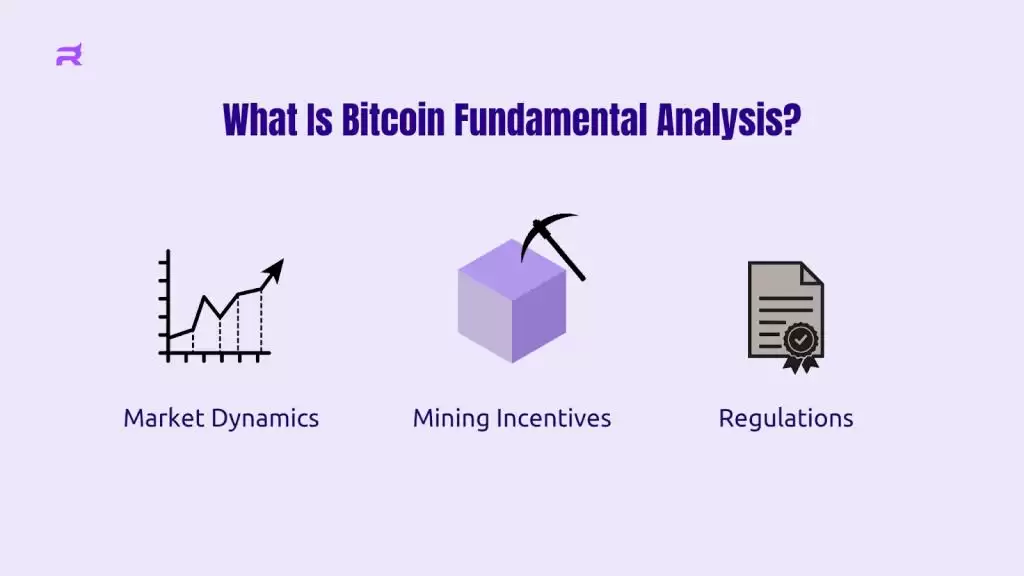 如何专业预测比特币价格?比特币趋势分析工具和策略解析