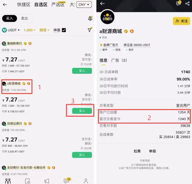 币安：类似，转USDT到“现货wallet”，然后转到“合约wallet”。C2C更活跃，但手续费略高。_图9