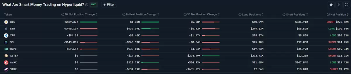 一文了解贝莱德领衔近30亿美元的比特币（BTC）11月ETF资金外流,单日创下5.23亿美元纪
