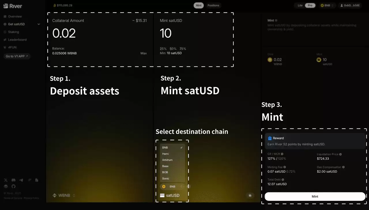 9月下旬反弹超过35%River(RIVER)币是什么？代币经济学与使用介绍