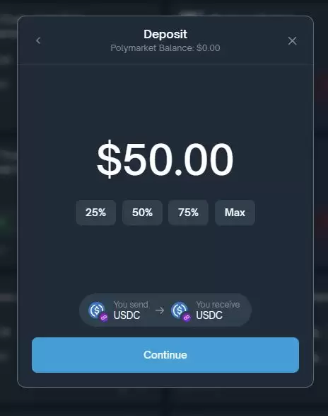 什么是Polymarket？如何在预测市场上赚钱？发展规划、优缺点介绍