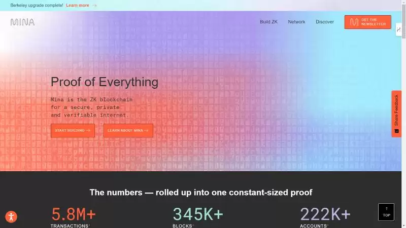 MINA币怎么样？值得投资吗？MINA币价格预测2025.10.24