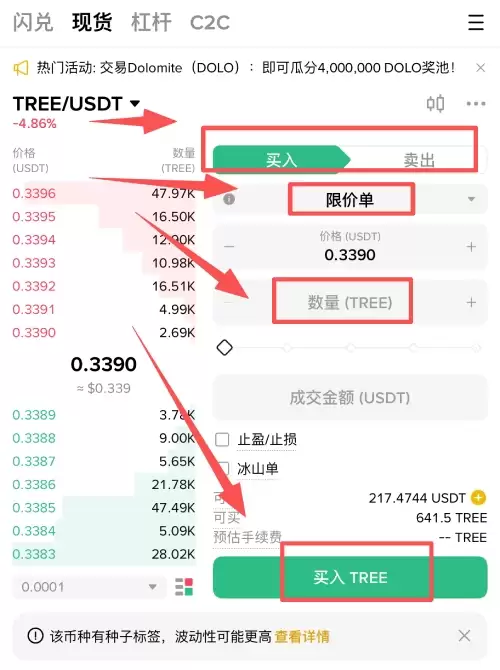 Treehouse(TREE币)是什么?未来潜力如何?TREE价格预测及未来展望