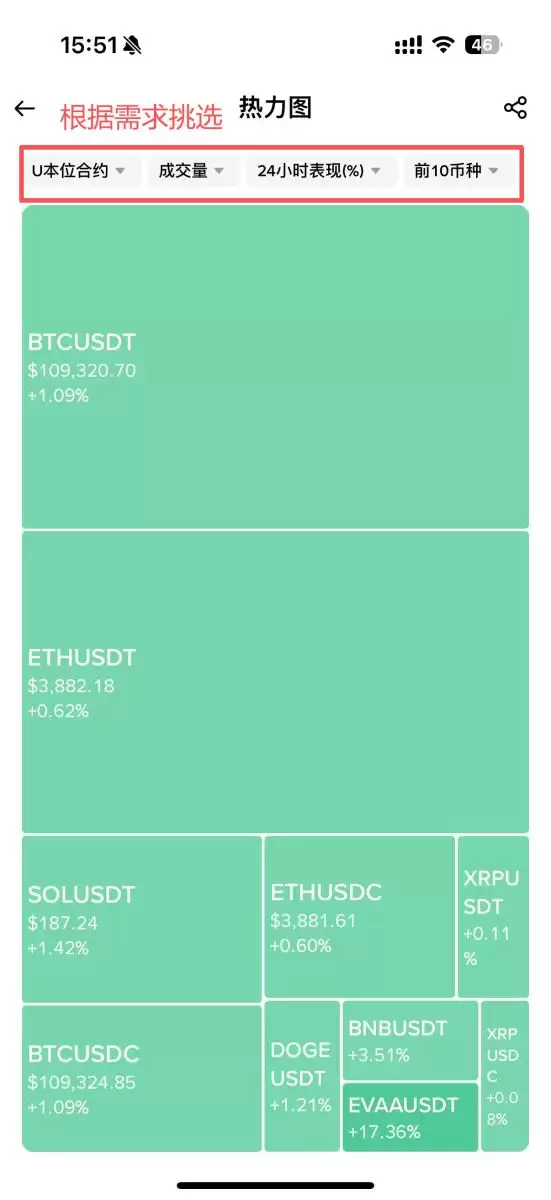 热力图与清算热力图概念解析及应用