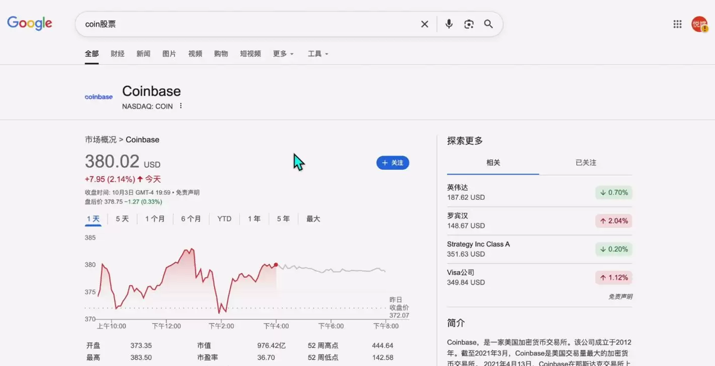 2025世界排名前十值得信赖的加密货币交易所有哪些？