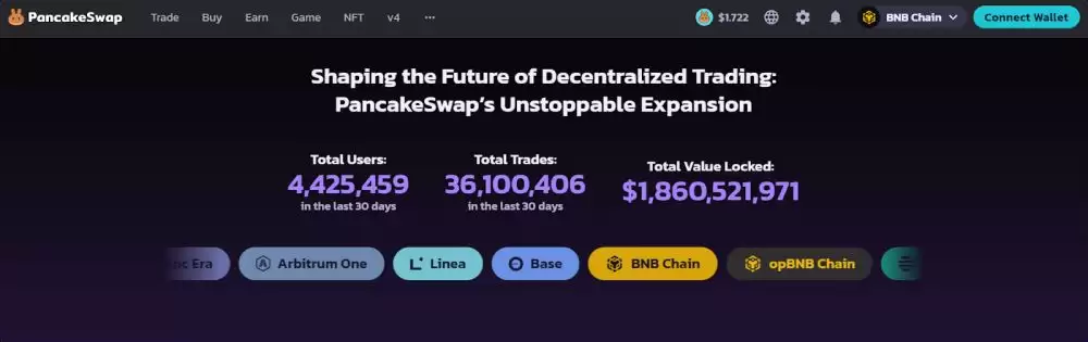 无KYC加密货币交易所排名