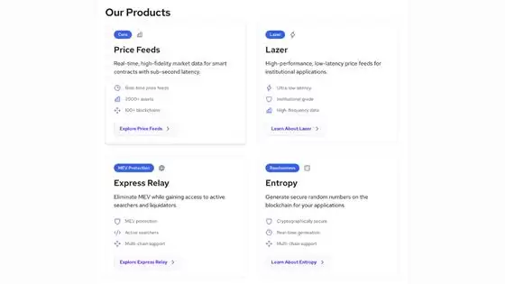 PYTH 币飙升70%!美国政府采用的Pyth Network是什么？一文介绍