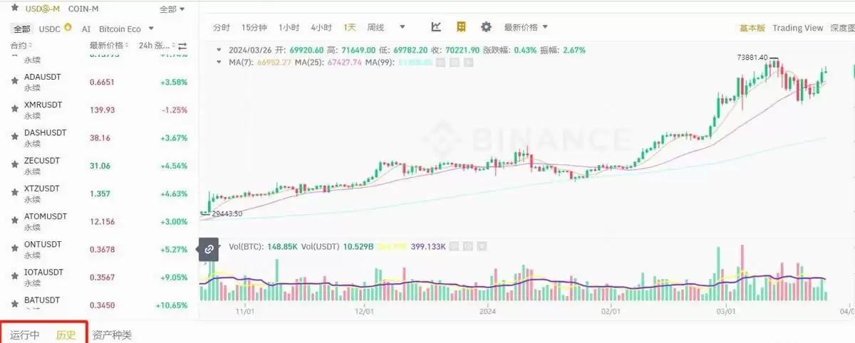 币安合约网格交易怎么做？新手必看教程
