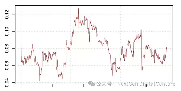 比特币与黄金的关系介绍