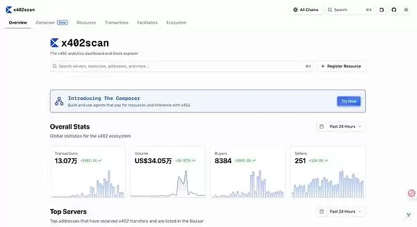 x402协议全面介绍