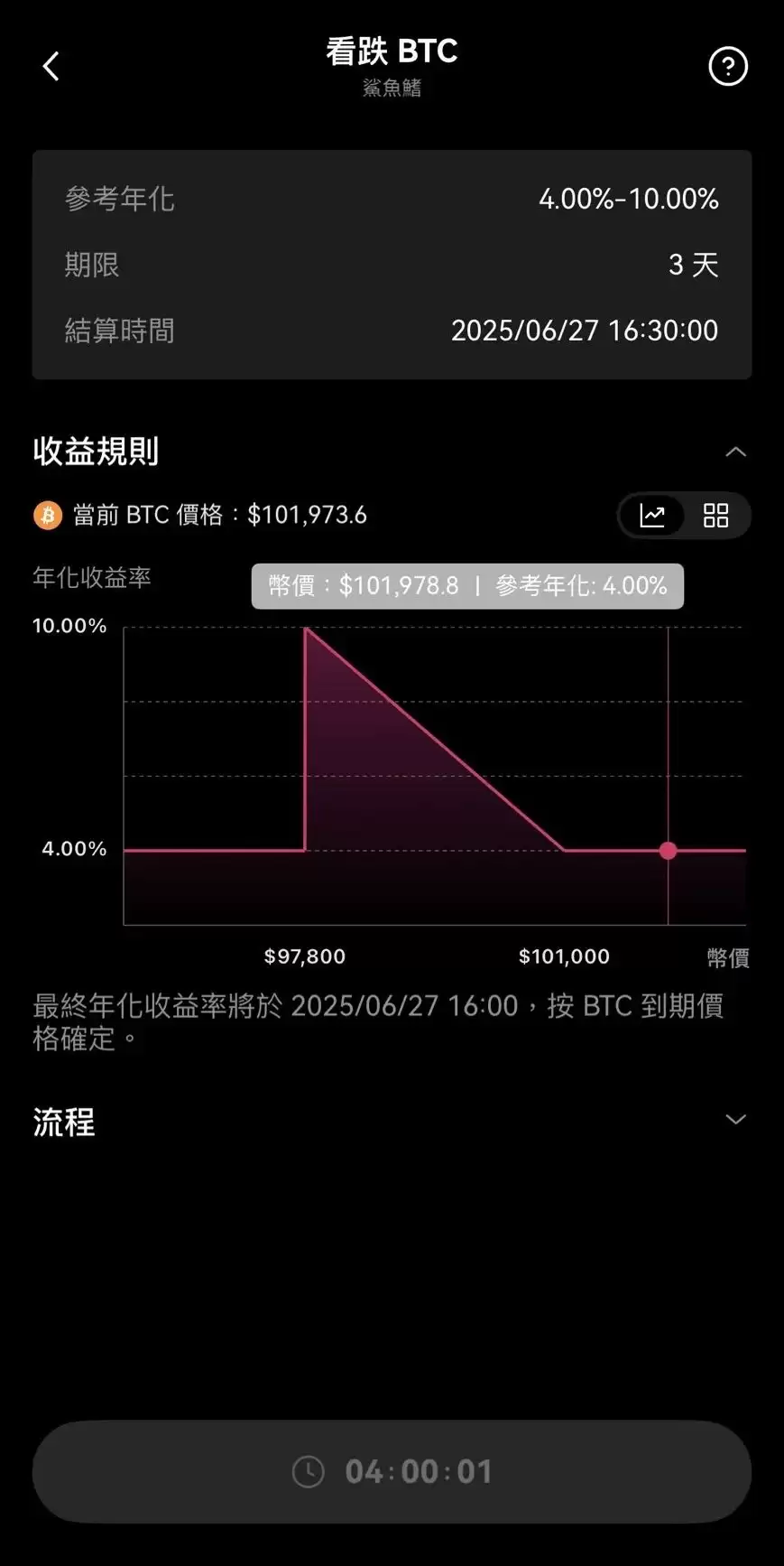 OK交易所鲨鱼鳍:低风险却有稳定收益？保本型产品不怕市场波动