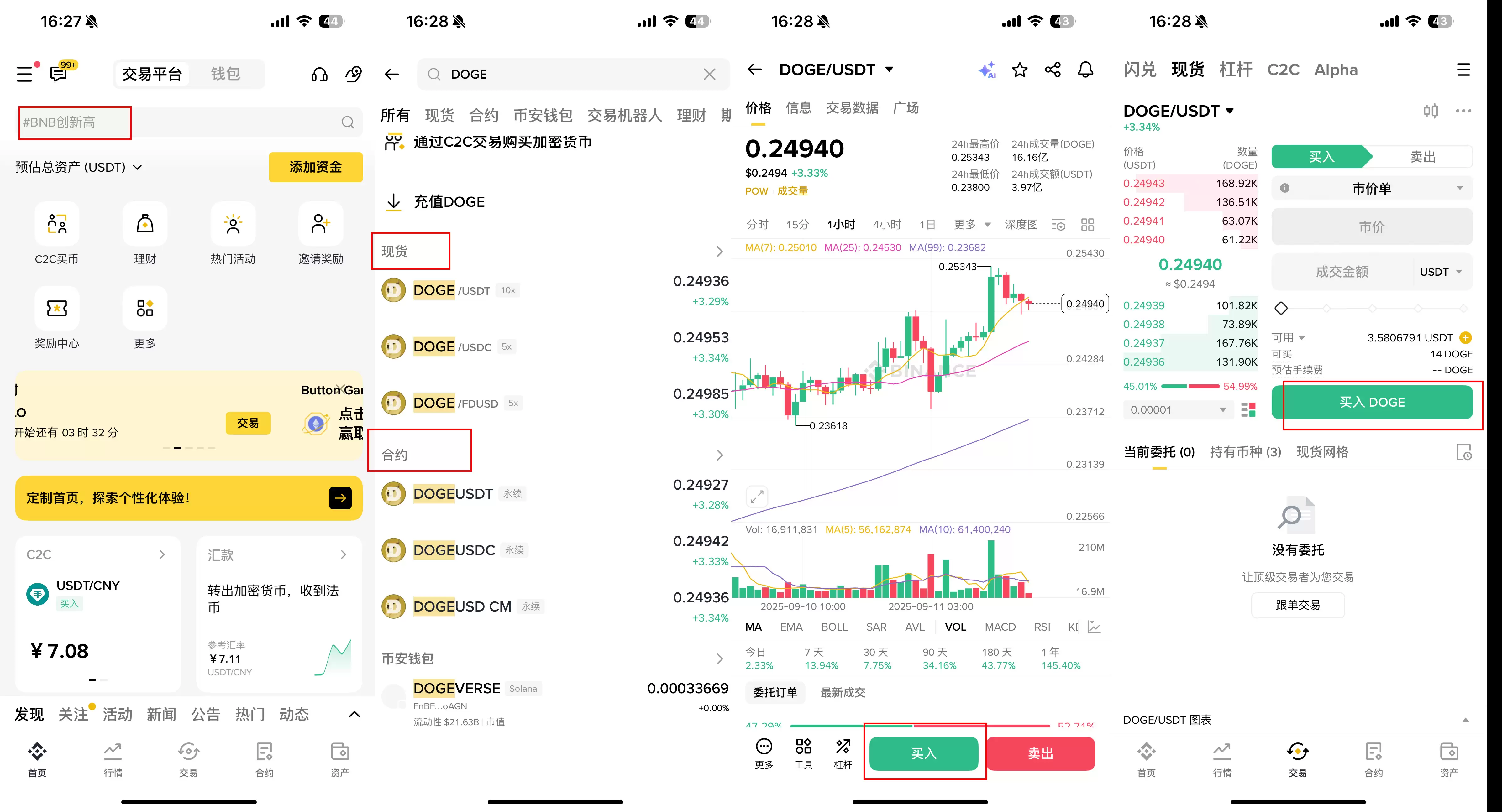 什么是DOGE币？怎么买？DOGE价格预测2025-2040年