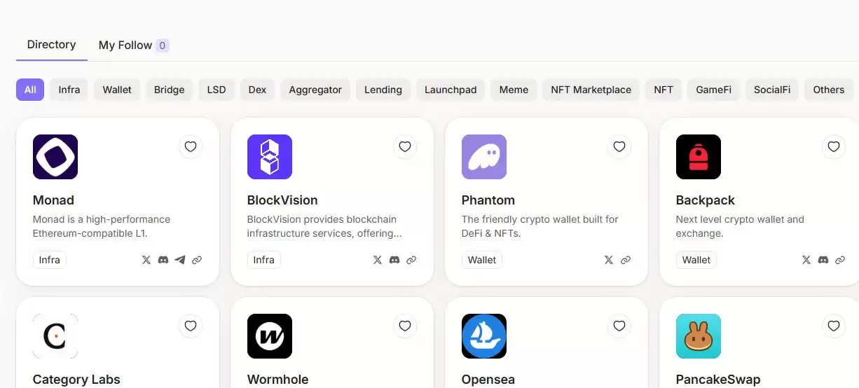 Monad（MON）币是什么？MON代币经济学、价格预测及空投分步指南