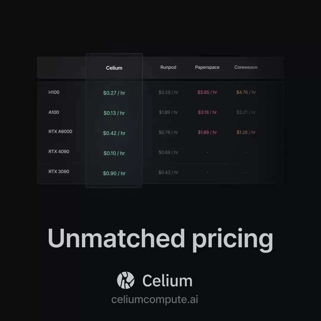Bittensor子网投资全面介绍:抓住AI的下一个风口