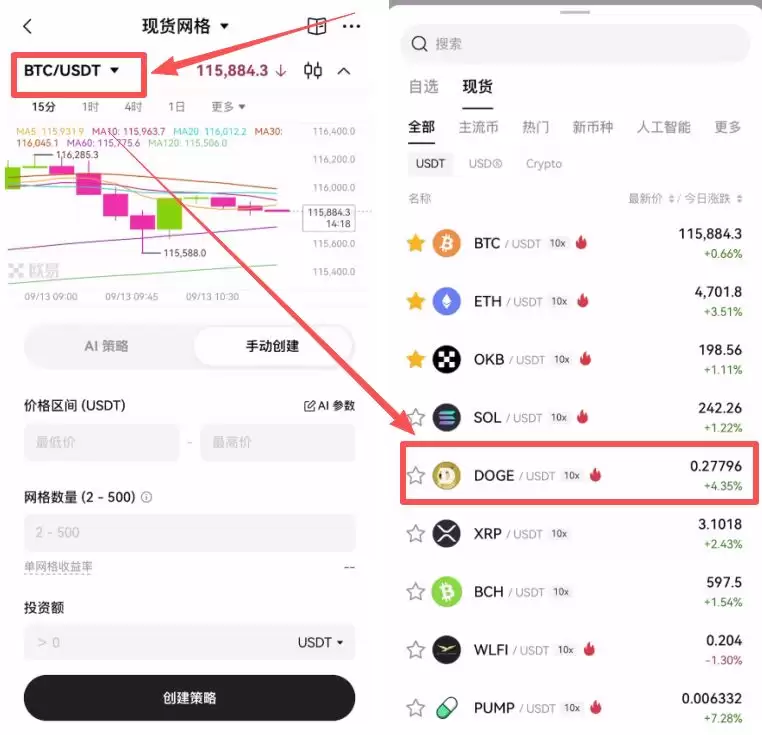欧OKX易网格交易是什么？如何使用欧OKX易网格交易？原理、优缺点、特色介绍