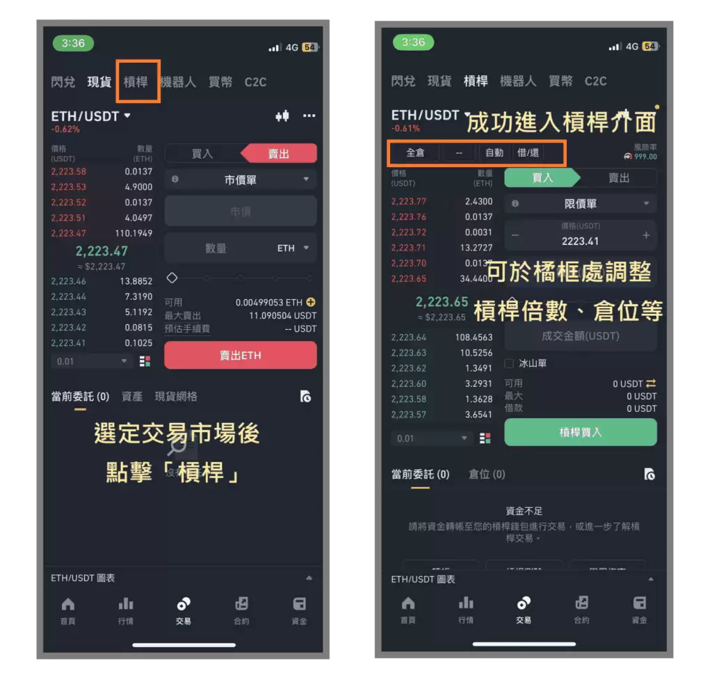 币安现货市场如何出售以太坊:限价单、市价单、止盈止损单、追踪止损单、OCO单教学