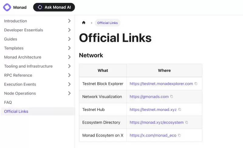 Monad(MON)币价格预测