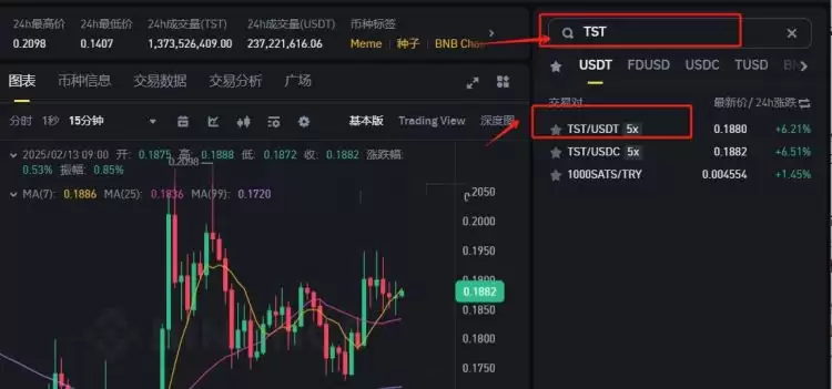 Test（TST）币是什么？TST代币经济学及未来前景