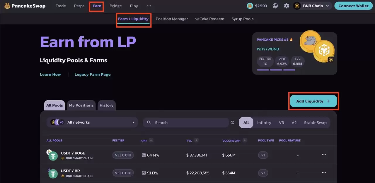 PancakeSwap (CAKE币) 是什么？ 一文介绍BNB链上的去中心化交易所(DEX)