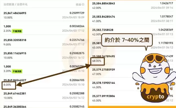 OKX简单赚币图文教程