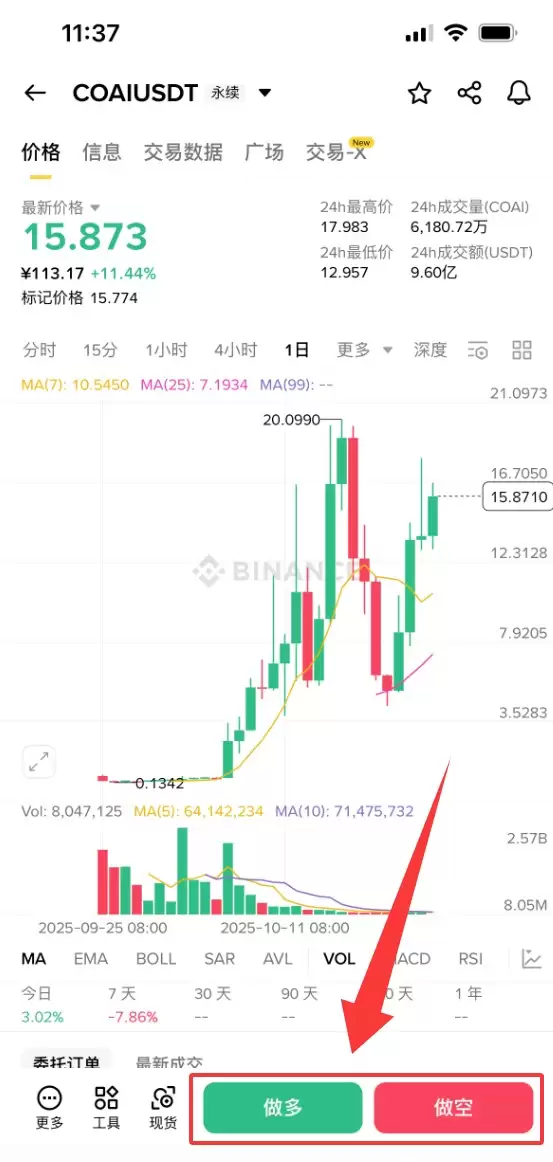 什么是ChainOpera AI (COAI)币？怎么买？COAI工作原理、代币经济学及未来前景