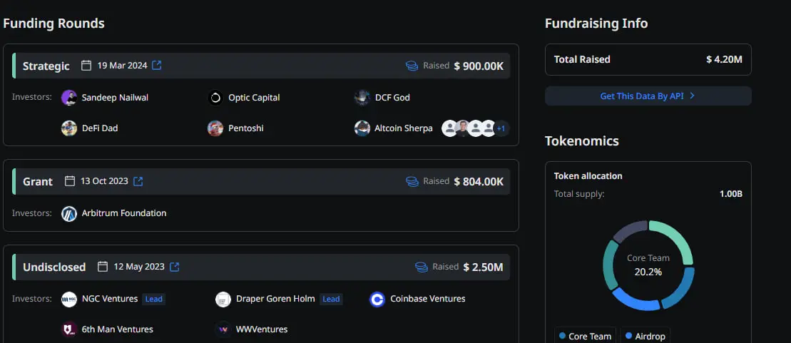 什么是Dolomite(DOLO币)？有什么独特之处？DOLO币主要特点、代币和代币经济学概述