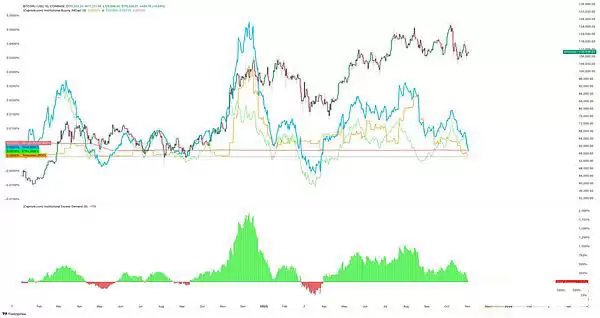 BTC大跌原因分析