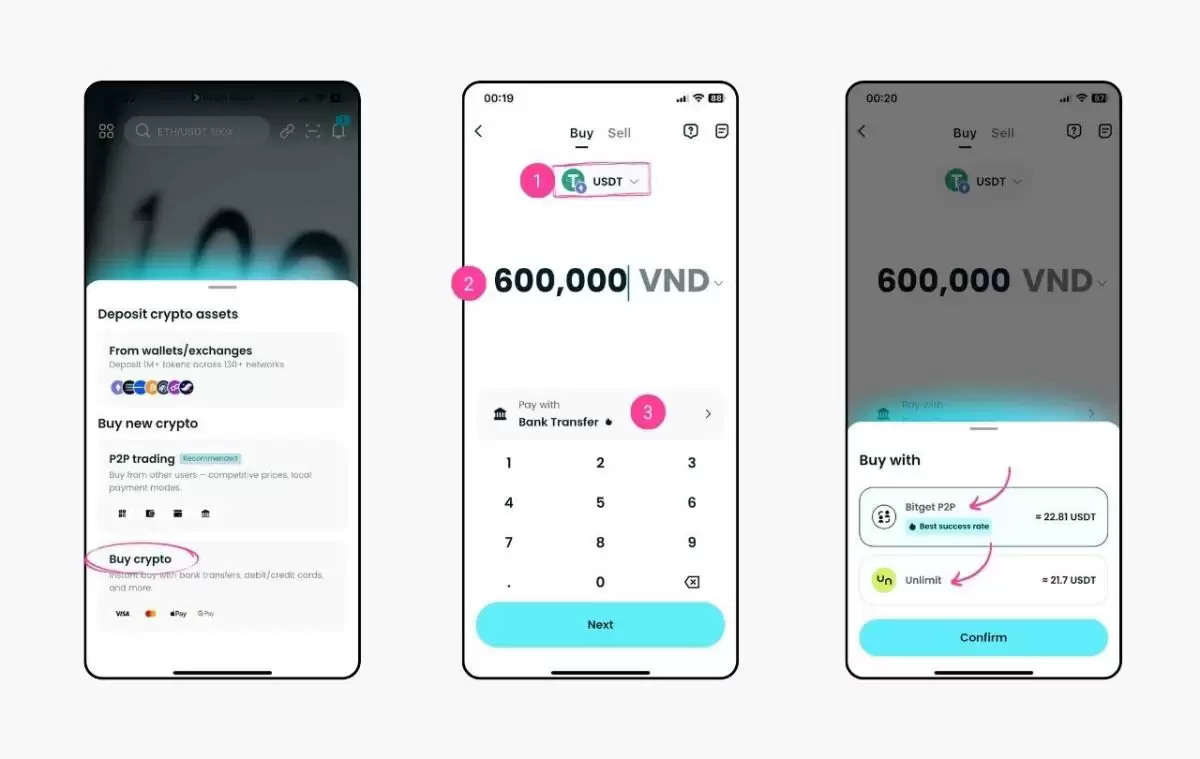如何使用信用卡购买USDT？信用卡购买USDT的新手指南