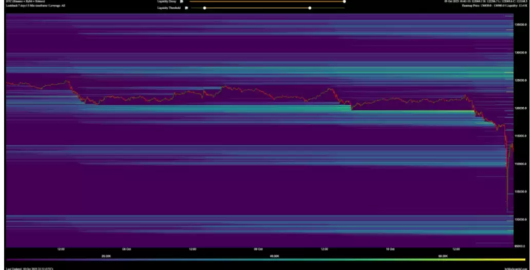 高管表示,受特朗普关税担忧影响,比特币（BTC）价格可能会出现
