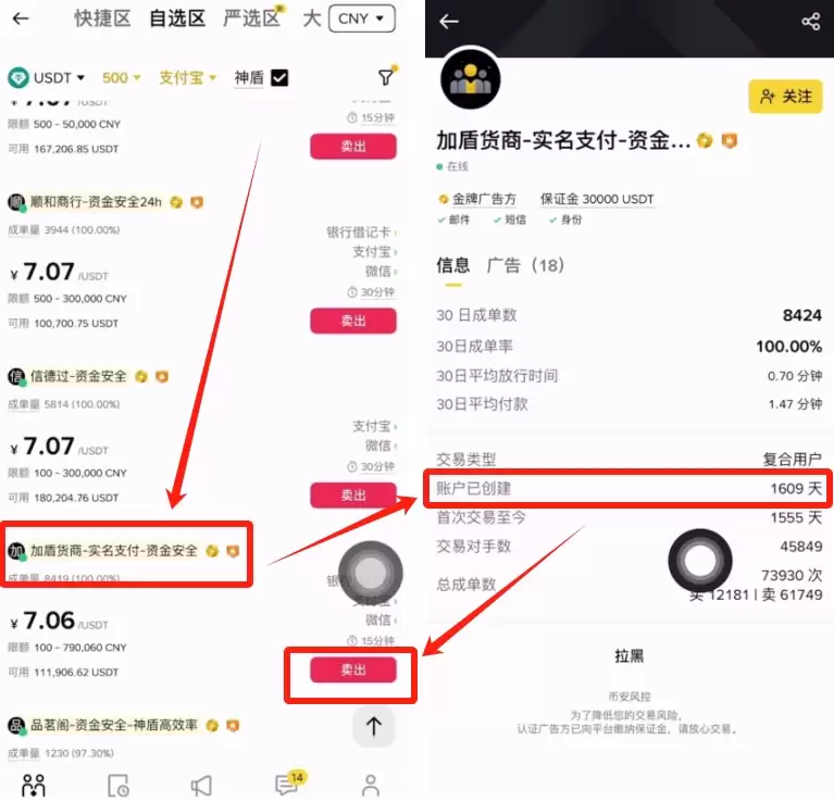 手把手教你在币安APP购买和卖出USDT稳定币步骤流程