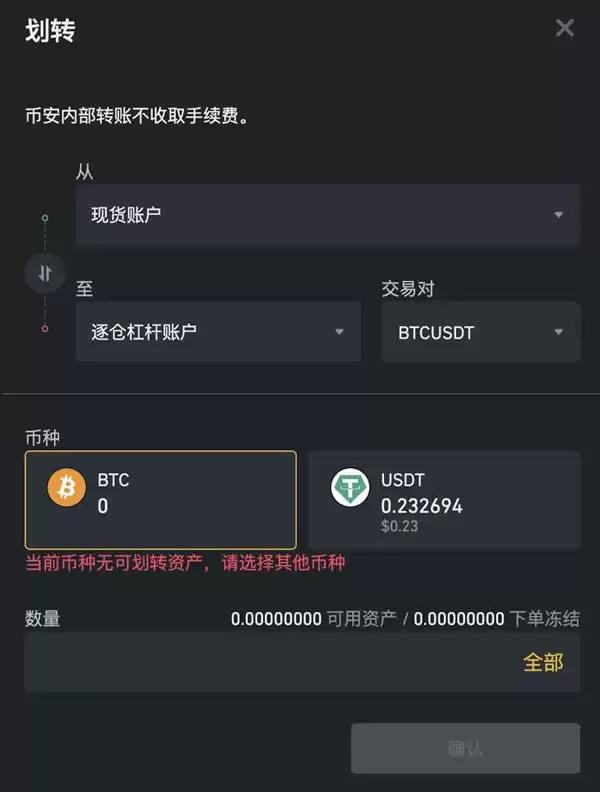 比特币合约怎么玩才不会亏？BTC合约不会亏的方法