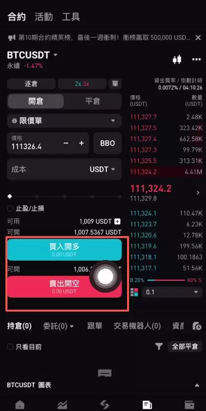 如何做BTCUSDT合约的开仓和平仓呢？_图6