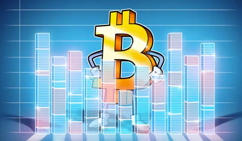 探究比特币和标普500指数图表及股票的相关性