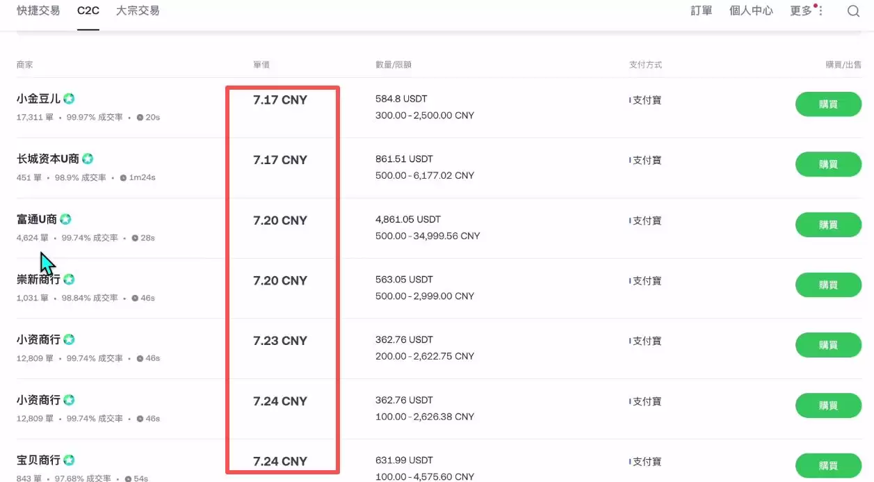 币圈新手欧易APP入门教程:放在欧易安全吗？用人民币能买币吗？怎么买？