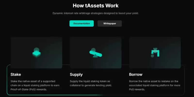 Treehouse(TREE币)是什么?未来潜力如何?TREE价格预测及未来展望