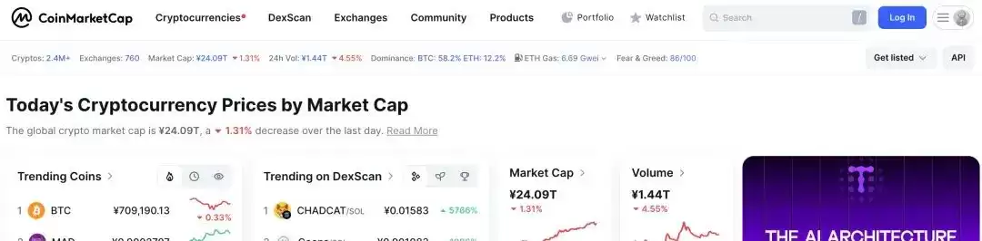 2025年9月全球公认的免费币圈行情软件介绍