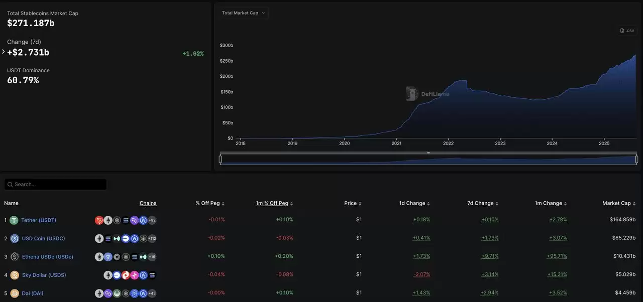 什么是 Ethena (ENA)币？如何运作？代币经济学、优势风险介绍