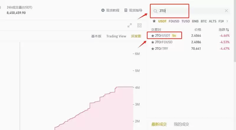 什么是Jito Network？怎么买？JTO未来展望及价格预测