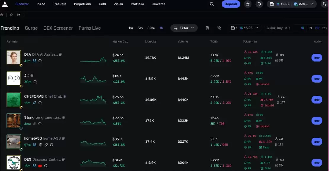 十大热门空投协议推荐:如何有效参与Hyperliquid 生态并最大化收益？