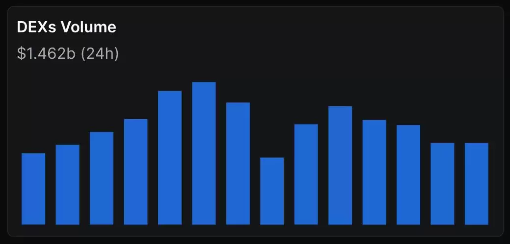 什么是 Base，以太坊 Layer-2 网络？_图2
