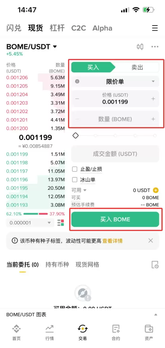 什么是BOOK OF MEME（BOME）币？怎么买？BOME特点、功能及价格预测