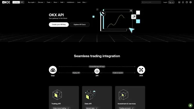 OKX交易所2025年完整教程